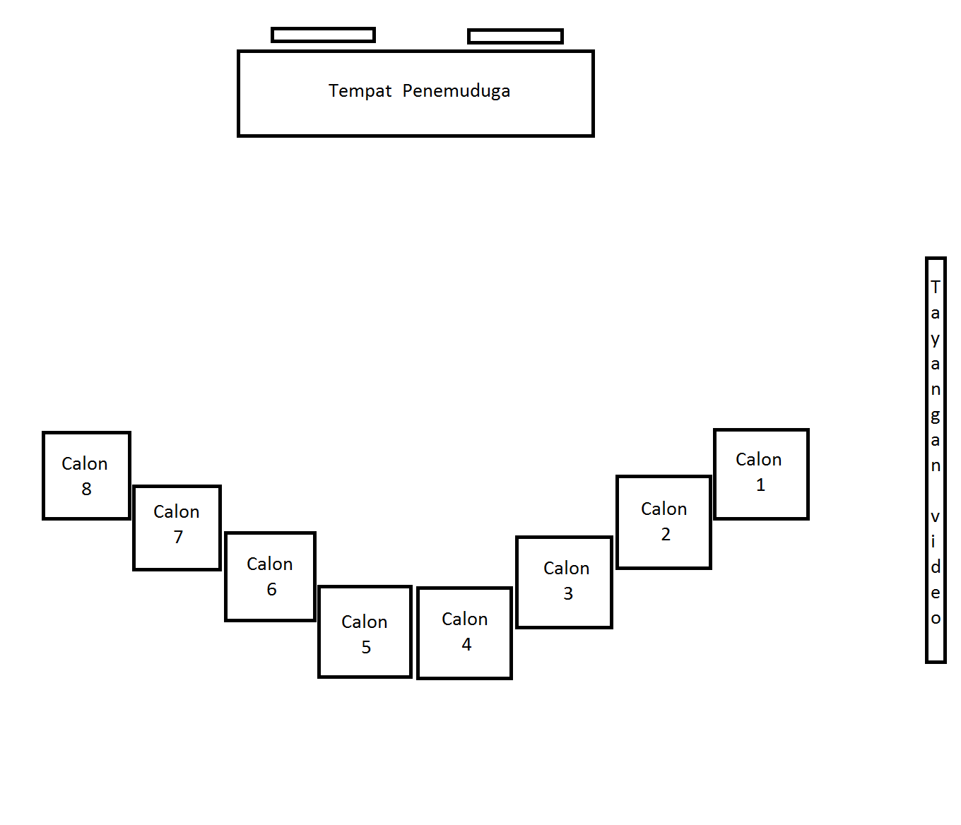 THIS IS ME : Temuduga Institut Pendidikan Guru (IPG) 2014