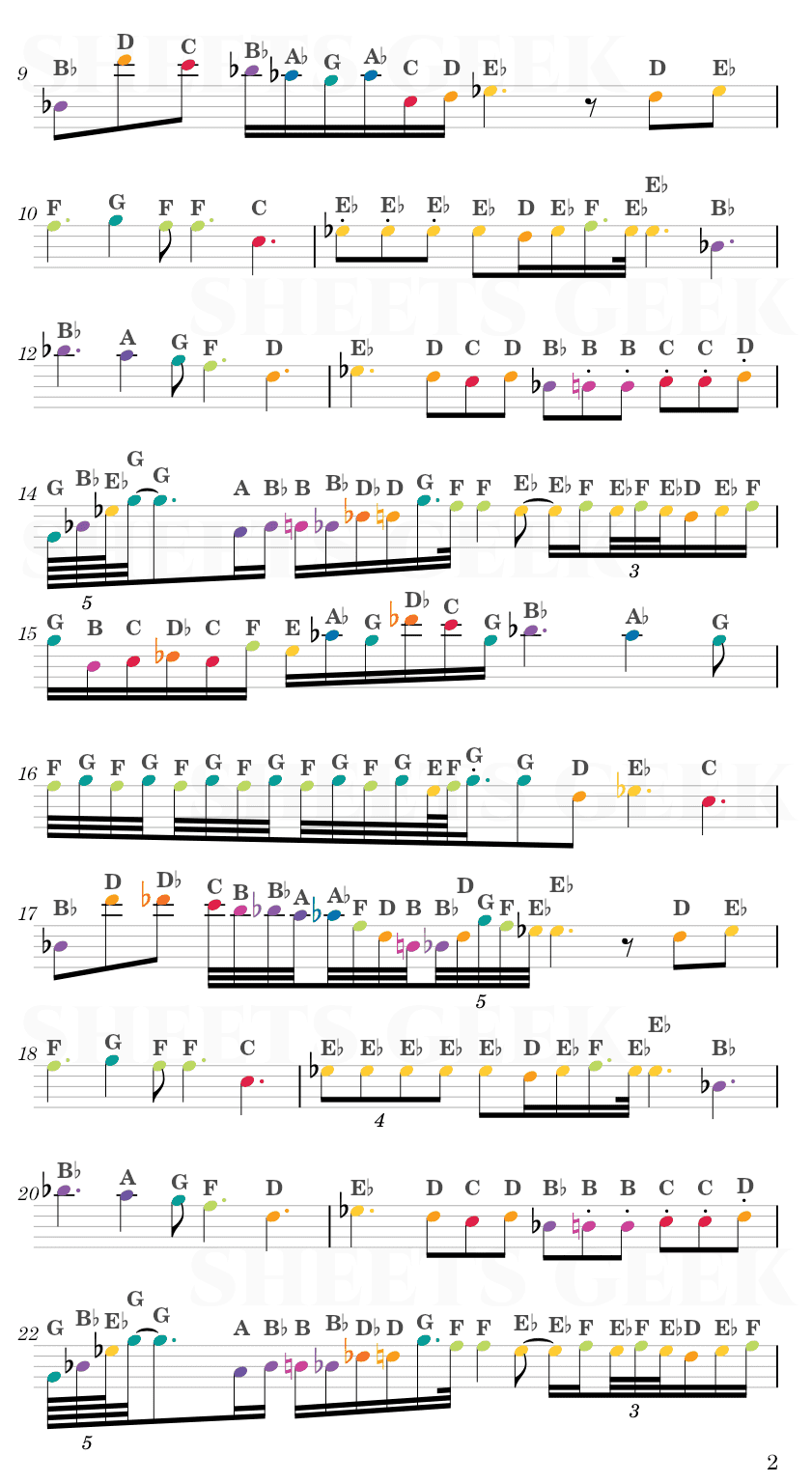 Nocturne, Op. 9, No. 2 - Chopin Easy Sheet Music Free for piano, keyboard, flute, violin, sax, cello page 2