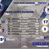 PSG vs Chelsea - Champions League Focus