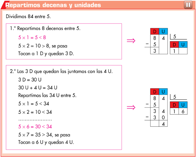 http://www.primerodecarlos.com/TERCERO_PRIMARIA/noviembre/Unidad5/actividades/mates/aprende_practica_division1/visor.swf