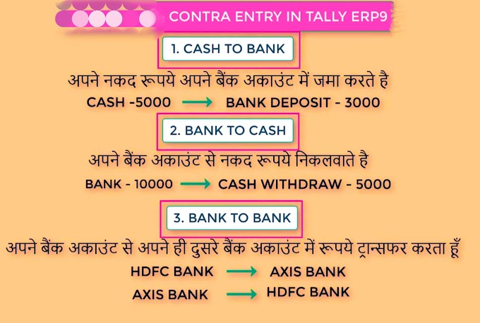 contra enrty in tally erp 9 smmccgonda