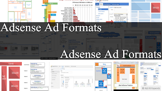 adsense