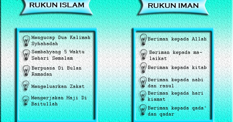 Drive Inn Rukun Islam Dan Rukun Iman