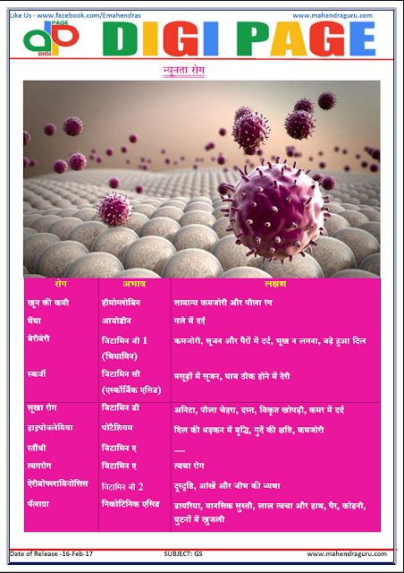    DP | DEFICIENCY DISEASES | 16 - FEB - 17  
