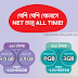 Airtel 4GB at 350 Taka and 5GB at 450 Taka Latest Internet Offer