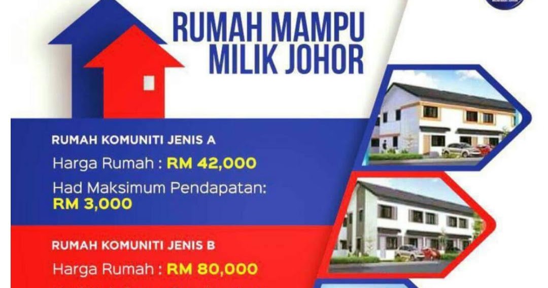 Permohonan Rumah Mampu Milik Johor 2019 Online - MY PANDUAN