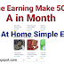 Sell clothes earning money simple online Work at home