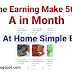 Sell clothes earning money simple online Work at home