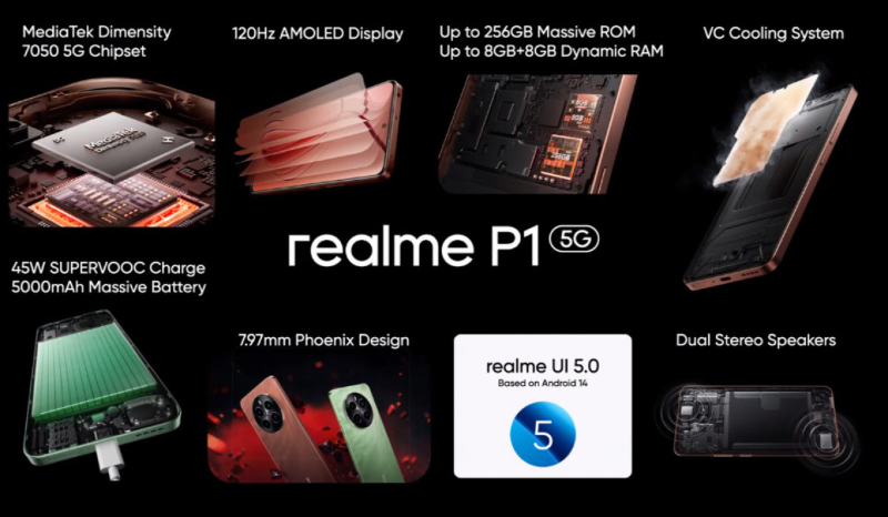 The realme P1 features