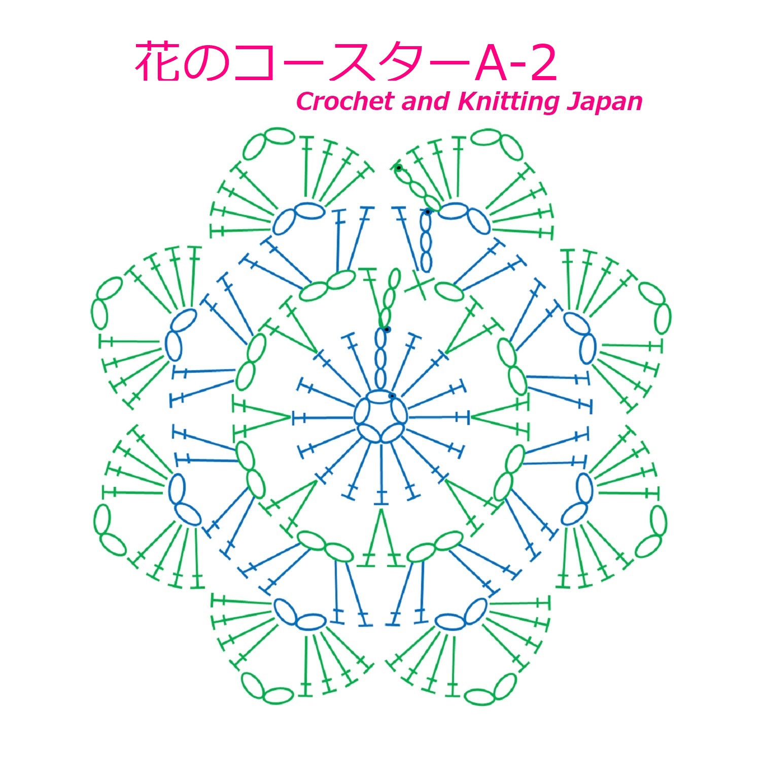 かぎ編み Crochet Japan クロッシェジャパン 花のコースターa 2 かぎ針編み 編み図 字幕解説 Crochet Flower Coaster Crochet And Knitting Japan