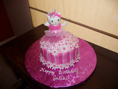 Hello Kitty Ballerina Cake