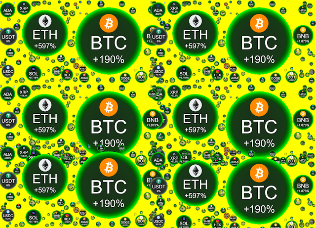 Best Website for Crypto Trading Signals - Crypto Bubbles