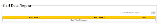 Membuat Pencarian Data Dengan PHP MySQL