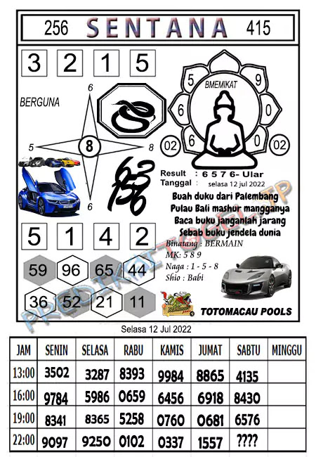 Prediksi Macau Sentana Jitu Selasa 12-Juli-2022