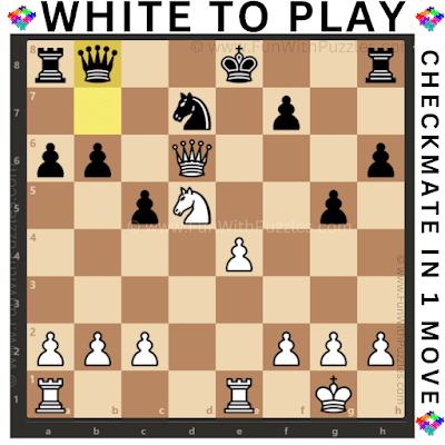 Strategic Chess Challenges:   White to Play and Checkmate Black in 1-Move. Find the Mistake in Black's Previous Move and Suggest the Best Move by Black to avoid Immediate Checkmate by White.