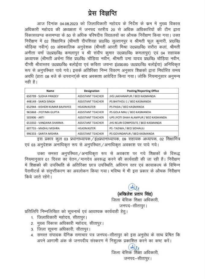 निरीक्षण में अनुपस्थित/अनाधिकृत रूप से अवकाश पर गये शिक्षकों के विरूद्ध कार्यवाही किए जाने के सम्बन्ध में