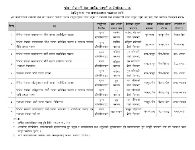 Pradesh Lok Sewa Aayog, Bagmati Pradesh Annual Program Schedule: