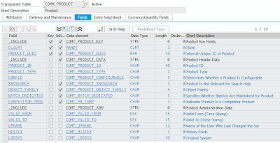 ABAP Development, PostgreSQL, ABAP Database