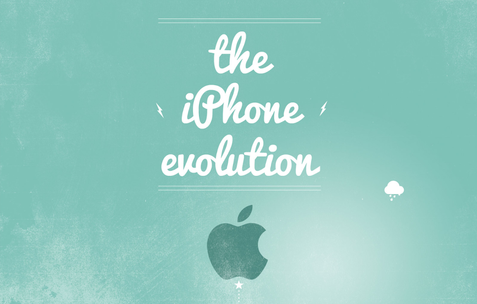 The iPhone Evaluation [INFOGRAPHIC]