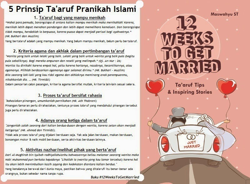 [Kultwit] 5 Prinsip Ta'aruf Pranikah Islami (@MaswahyuST 