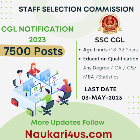 SSC CGL Latest Recruitment Notification  2023 – Staff Selection Commission Combined Graduate Level Exam 2023  –  SSC Jobs 2023 -Apply Online