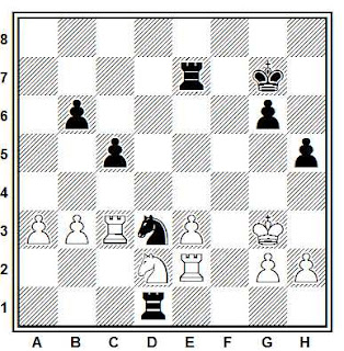 Sacrificio de eliminación de la defensa en la partida de ajedrez Rodgaard - Nunn (Olimpiada de 1988)