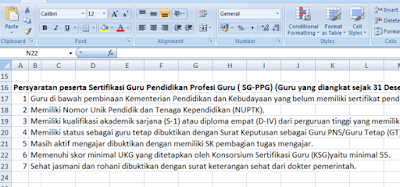 Inilah Syarat Sertifikasi Guru Melalui PPG  Inilah Syarat Sertifikasi Guru Melalui PPG 2016