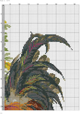 cross stitch patterns,Cross Stitch,cross stitch patterns pdf,funny Cross Stitch Patterns,cross stitch designs with graphs pdf,Animals Cross Stitch Patterns,counted cross stitch patterns,