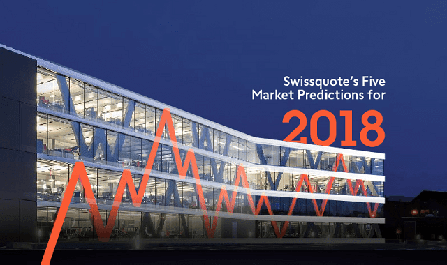 GLOBAL MARKETS PREDICTIONS FOR 2018 