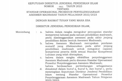 SOP Asesmen Madrasah (AM) Tahun Pelajaran 2022/2023