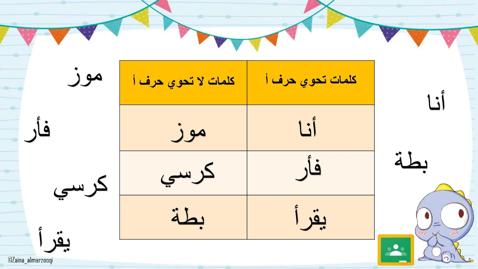 حرف الالف،تحميل ملفات حرف الالف للاستاذة زينة المرزوقي