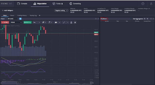 دروس حول منصة primexbt: السحب وغلق الصفقات الدرس التاسع Primexbt-26