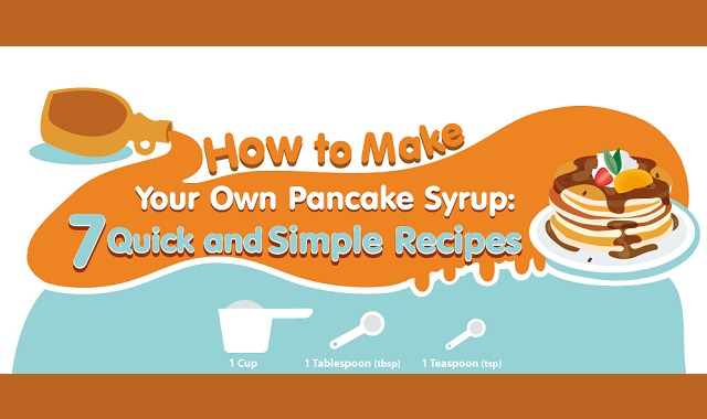 How to Make Your Own Pancake Syrup