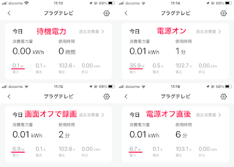 テレビの消費電力を調べる