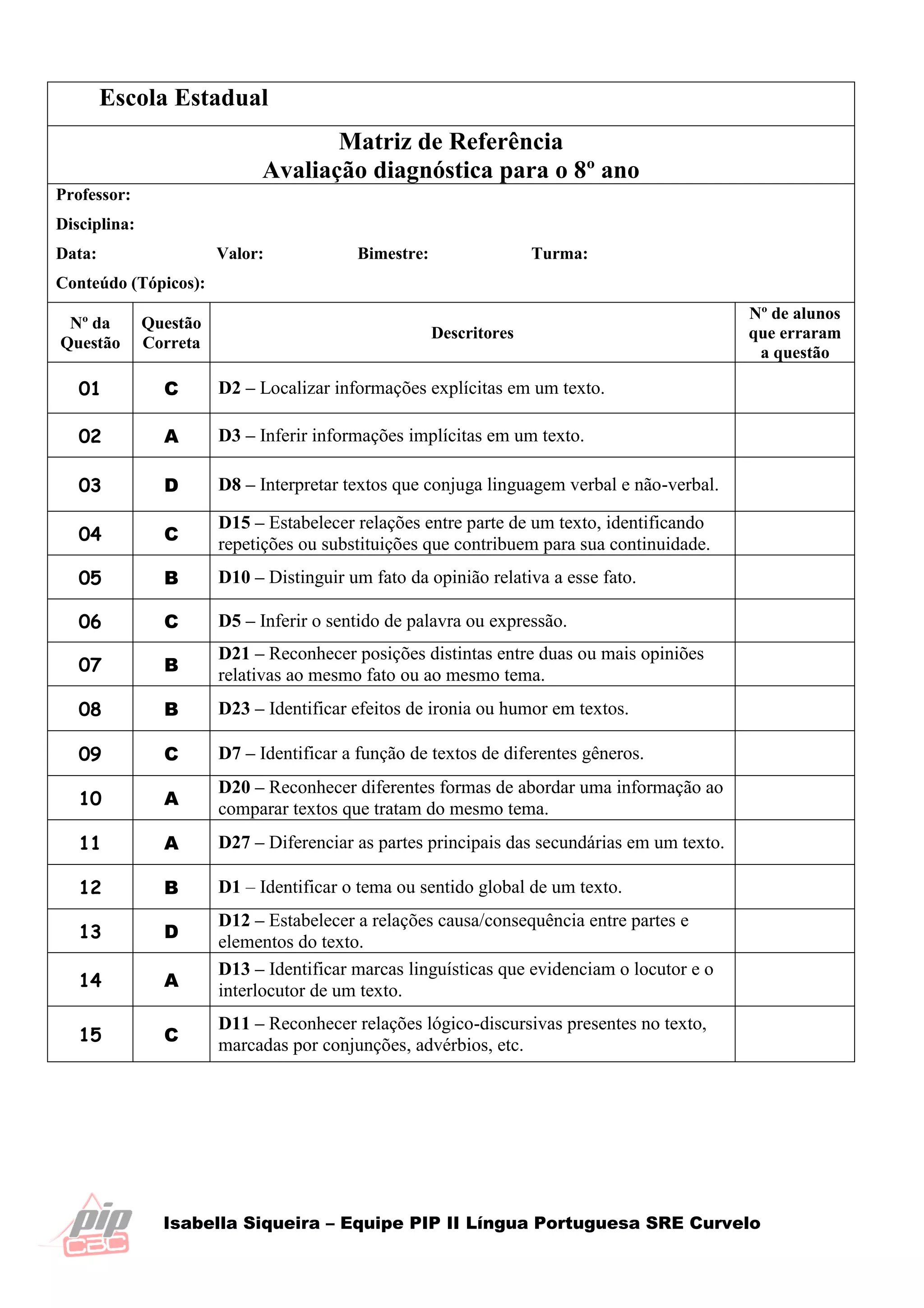 Avaliação Diagnóstica português 8 ano