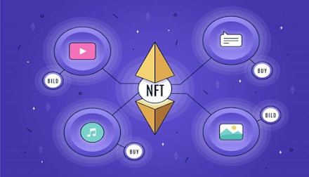 NFT Games' Surprising Effects on the Financial Sector