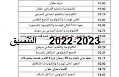 تنسيق الدبلوم الفني 2023/2022 tansik.egypt.gov.eg
