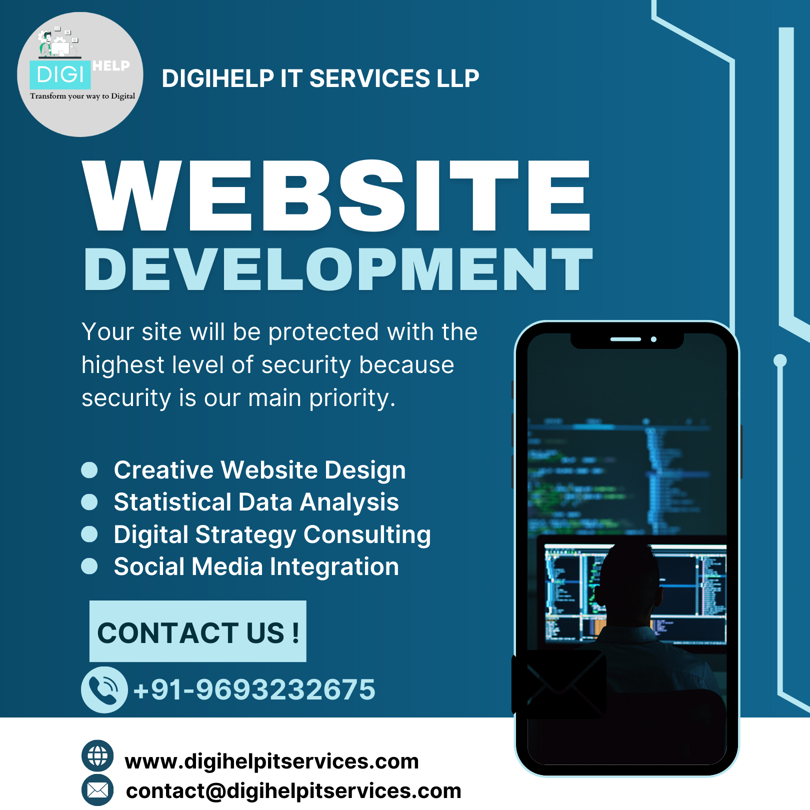 dynamic website, content generation, user interaction, database integration, personalization, interactivity, content management systems (CMS), e-commerce functionality, user authentication,