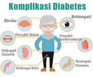 Jual Obat Herbal Diabetes Ampuh Di Padang Panjang | WA : 0822-3442-9202