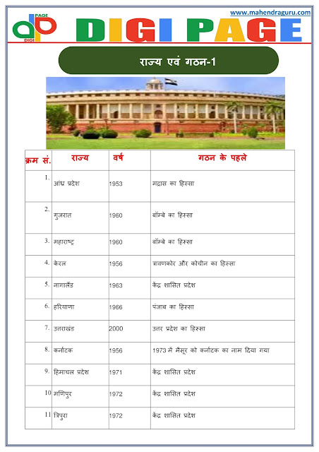  DP | State & Their Formation | 19 - July - 17