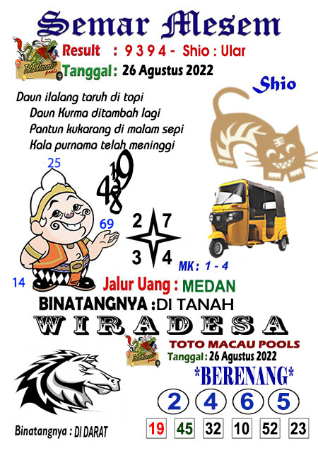 Prediksi Semar Mesem Togel Macau Hari Ini JP 26-08-2022