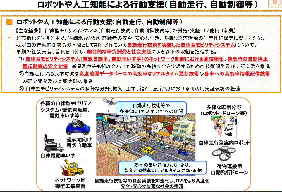 http://www.kiai.gr.jp/jigyou/h27/PDF/1109p1.pdf