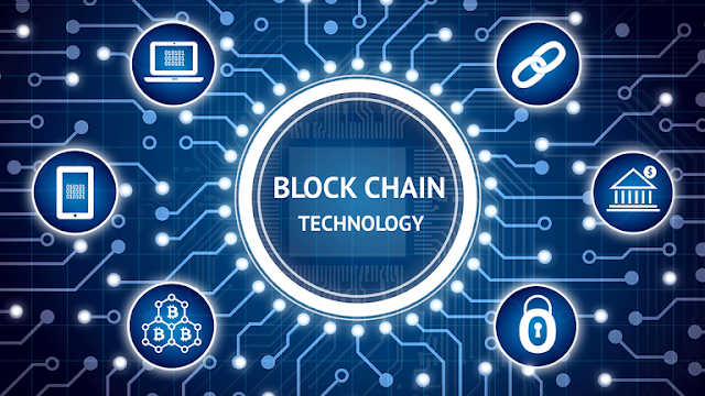 What is Cryptocurrency?, What is Bitcoin?, What is Blockchain?, Blockchain Security, Benefits of Blockchain Technology 