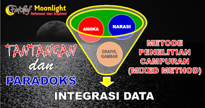 integrasi data metode penelitian