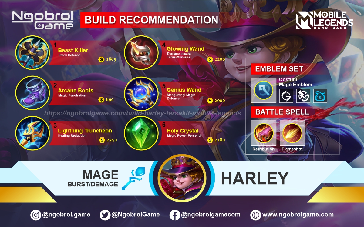 Build Harley's world-leading Hurt Mobile Legends