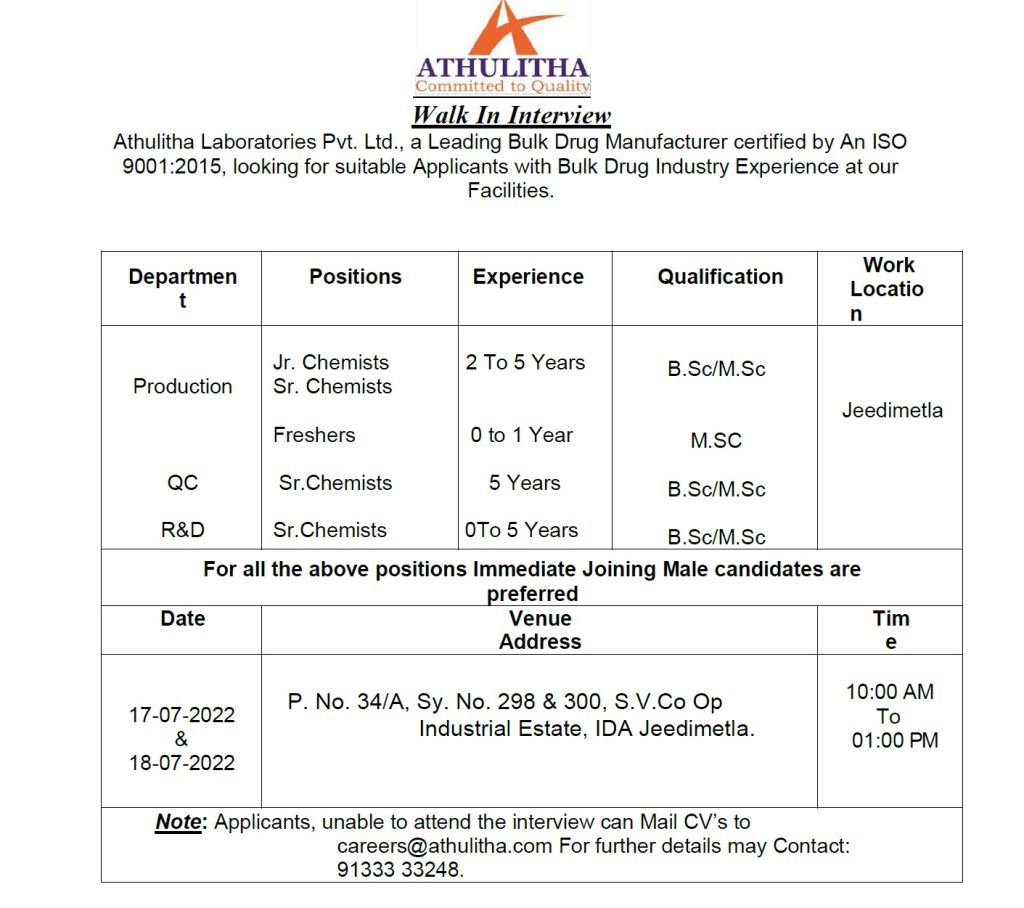 Job Available's for Athulitha Laboratories Pvt Ltd Walk-In Interview for Fresher’s & Experienced/ BSc/ MSc
