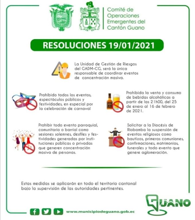 Resoluciones emitidas por el Coe Cantonal de Guano ante las elecciones generales 2021