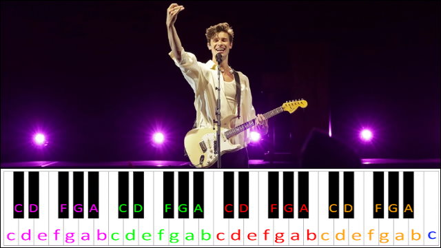 When You're Gone by Shawn Mendes Piano / Keyboard Easy Letter Notes for Beginners