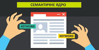 Складання семантичного ядра