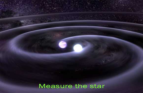 Cara Ilmuwan Mengukur Bintang